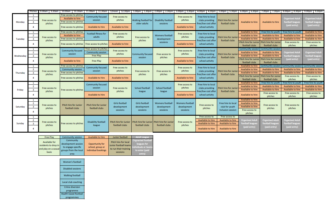 Indicative Brimmington Park timetable